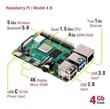 Kit Raspberry Pi 4 B 4gb + Fuente + HDMI + Mem 64gb + Disip